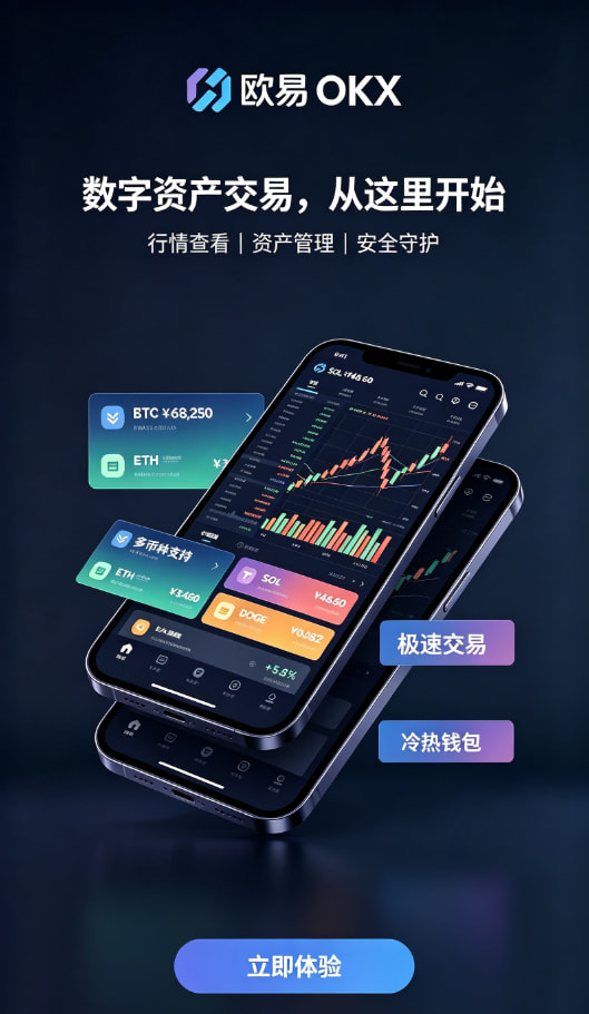 欧交易所app官网安卓交易指南